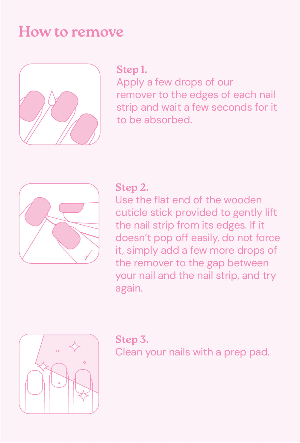 Illustrated instructions showing how to remove semi-cured gel nail strips: apply remover to the edges, gently lift using a wooden cuticle stick, add more remover if needed, and clean nails with a prep pad.